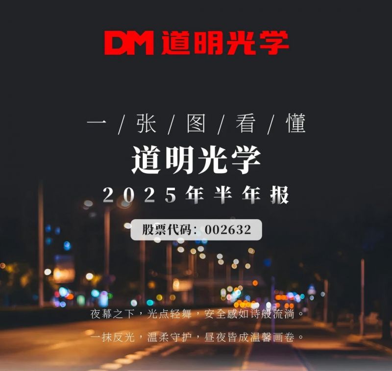 一张图看懂丨开云kaiyun电竞光学2025年半年报