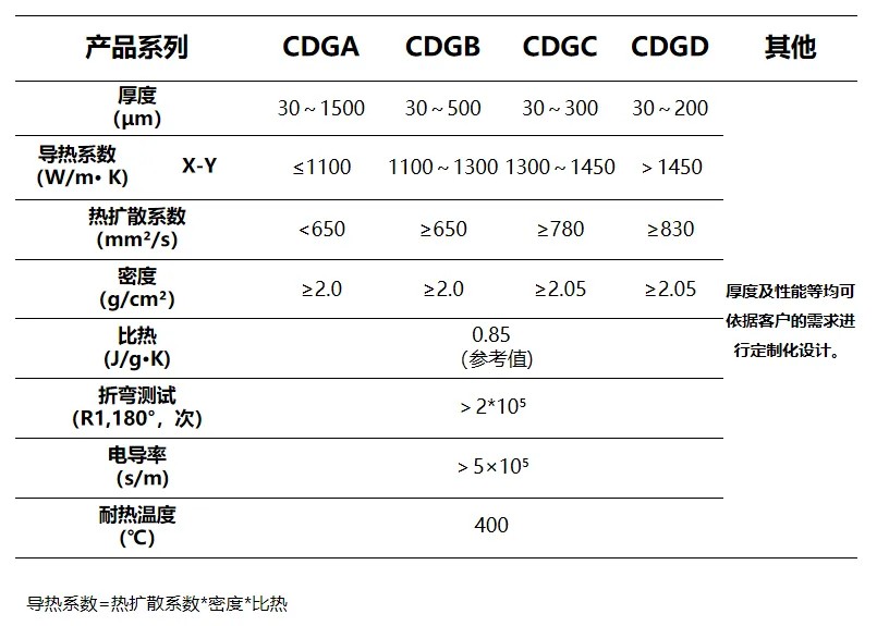 开云kaiyun电竞·(中国区)官方网站
