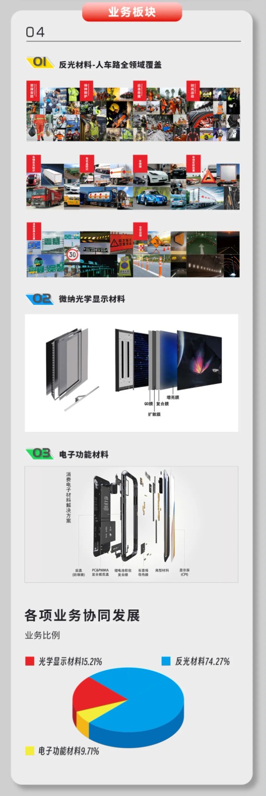 开云kaiyun电竞·(中国区)官方网站