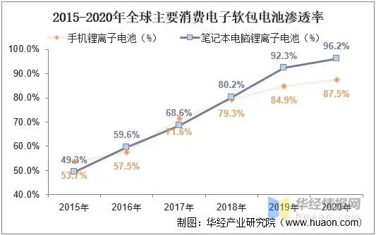 640?wx_fmt=png 铝塑膜11