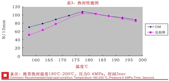 640?wx_fmt=png 铝塑膜10