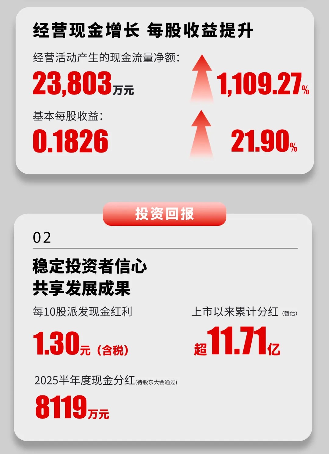 开云kaiyun电竞·(中国区)官方网站